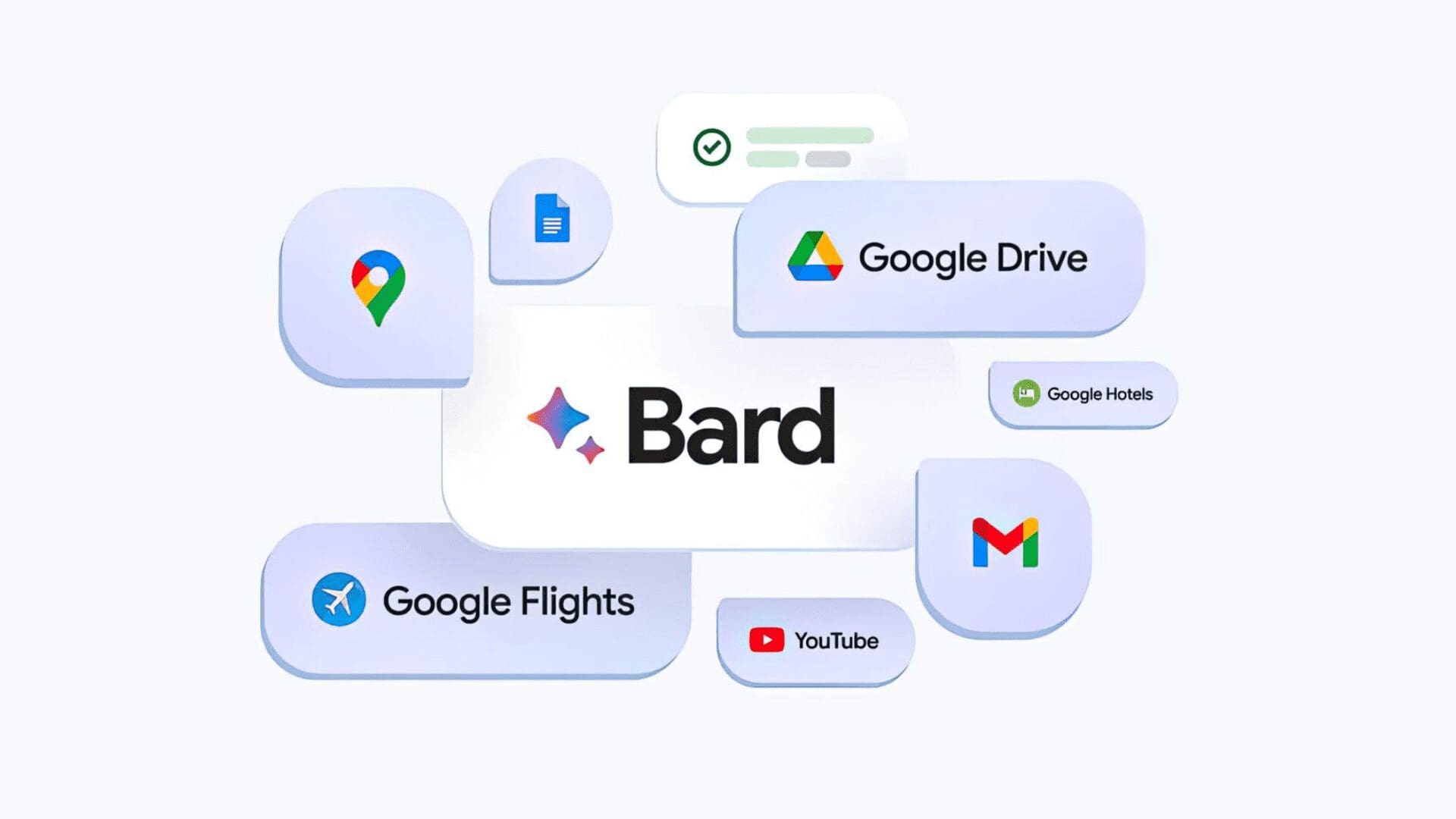 Bard Google